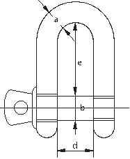 Скоба G-3151 Green Pin