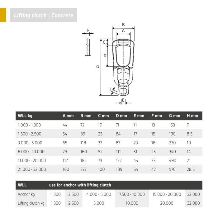 Подъемная муфта 21.0-32.0T