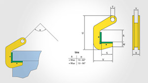 Горизонтальные захваты, Pipe Hook, TPH от Gunnebo